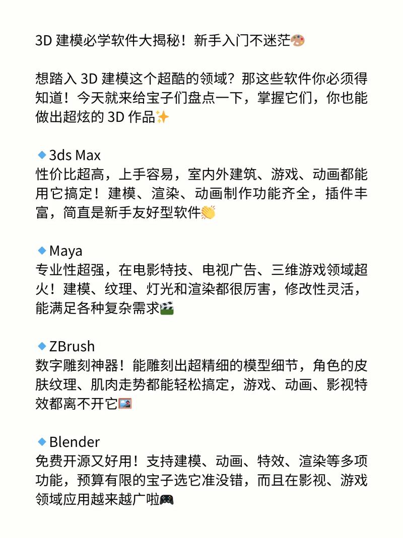 DirectX 3D教程从哪开始学？-图2