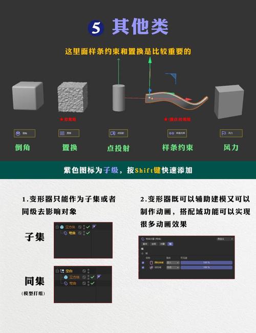 object c 基础教程-图3