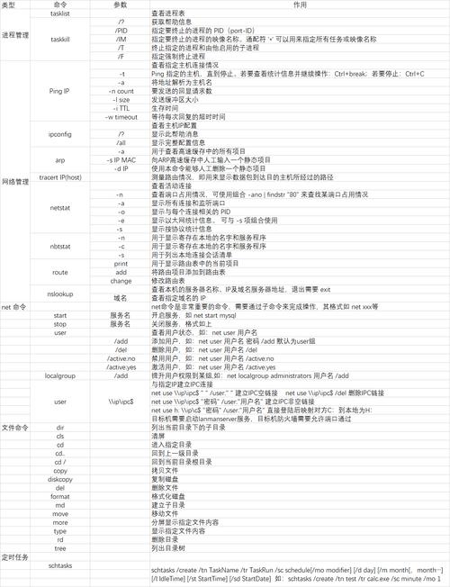Java命令行classpath如何正确配置？-图3