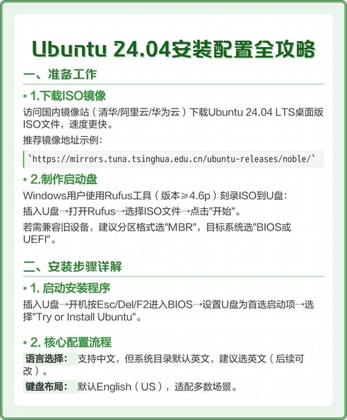 Ubuntu 12.04教程，系统过时了还怎么学？-图2