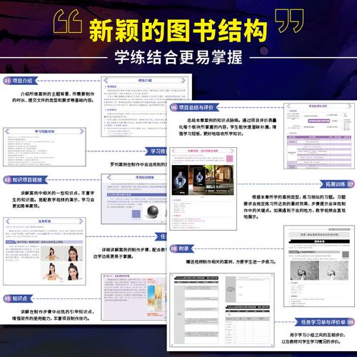 Photoshop创意教程有哪些实用技巧？-图3