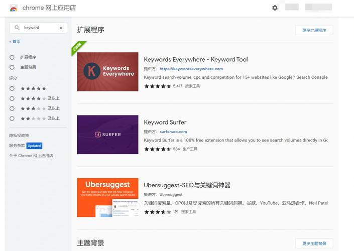 wordpress教程下载-图1