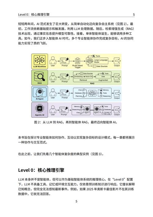 2025 design教程-图1