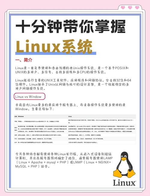 Linux视频教程百度云哪里找？-图1