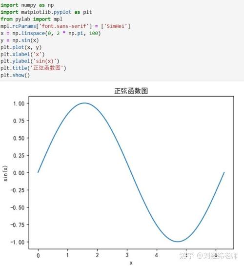 Python函数返回NoneType是什么原因？-图2
