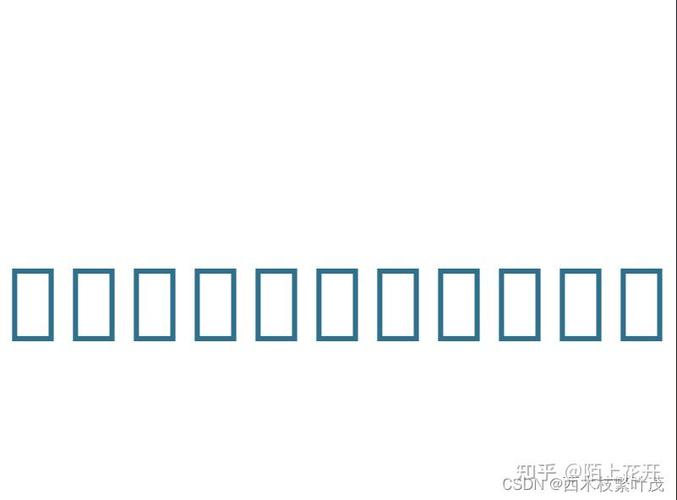 Python wordcloud画图，如何快速生成词云图？-图2