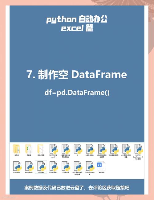 Python如何快速生成DataFrame？-图3