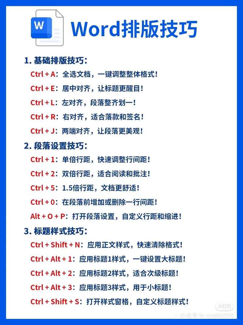 Word2010排版怎么学？快速上手技巧有哪些？-图2