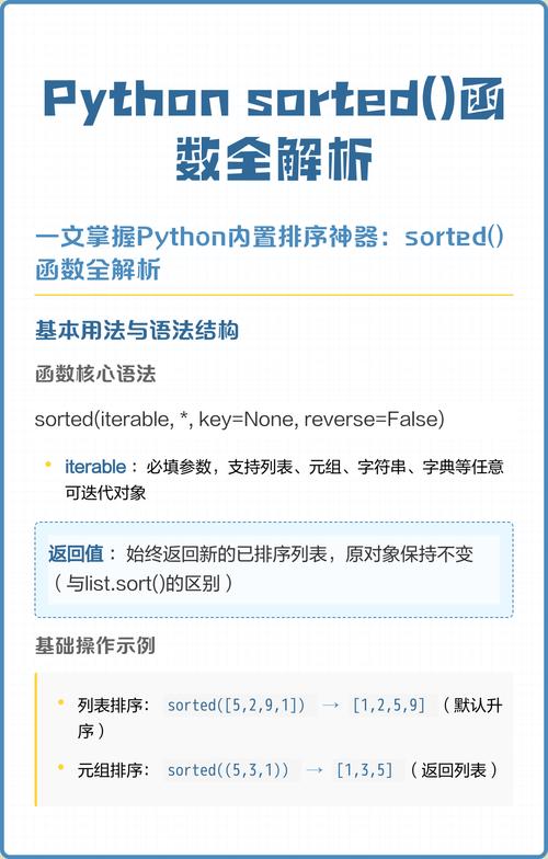 Python中dict如何用sorted排序?-图2 Python中dict如何用sorted排序?-图2