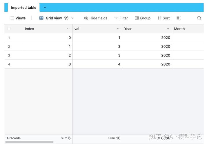 Python datetime如何修改时间或日期？-图1