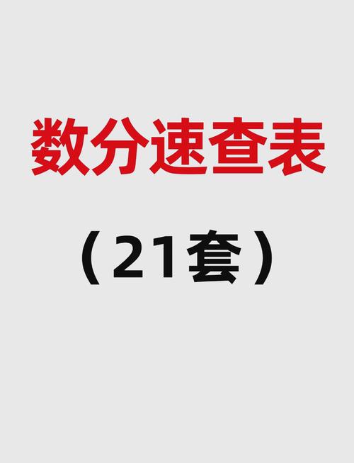 Python如何用Excel绘制图表？-图3