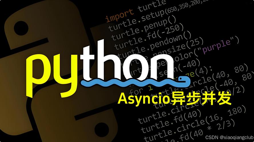 Python async watch 如何高效监听文件变化？-图2