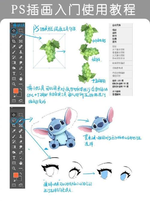 如何用PS做动画？新手入门教程-图2