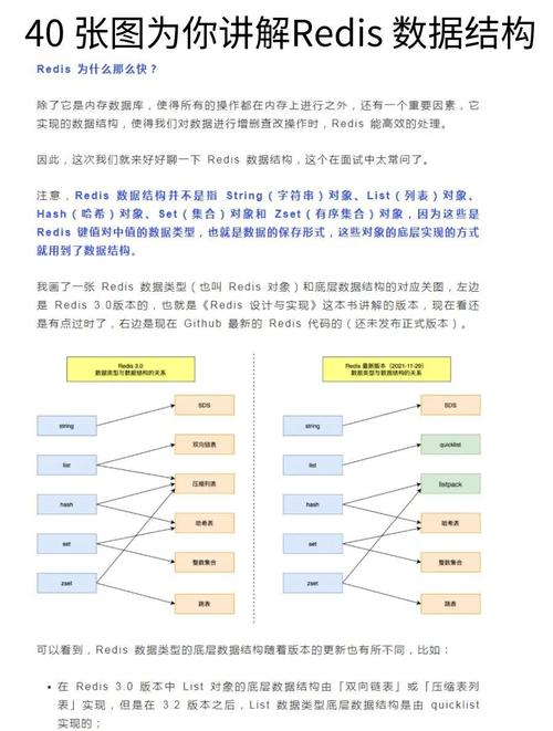 Python中Redis的hmset命令怎么用？-图1