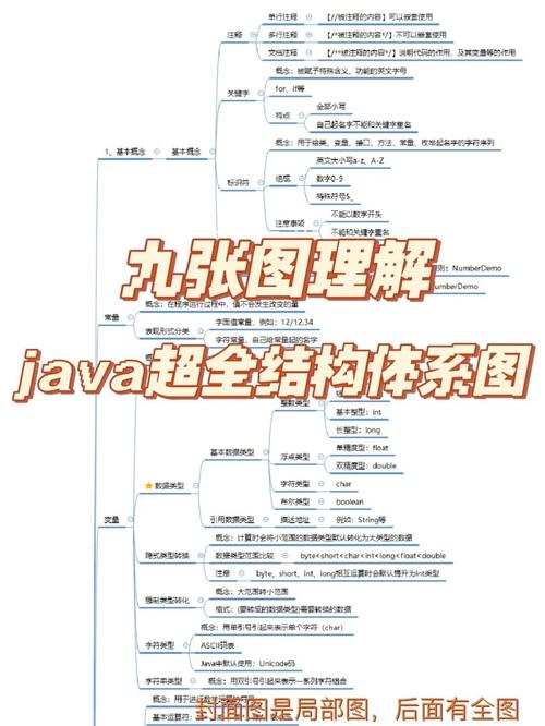 Java Netty教程,如何快速上手?-图2 Java Netty教程,如何快速上手?-图2