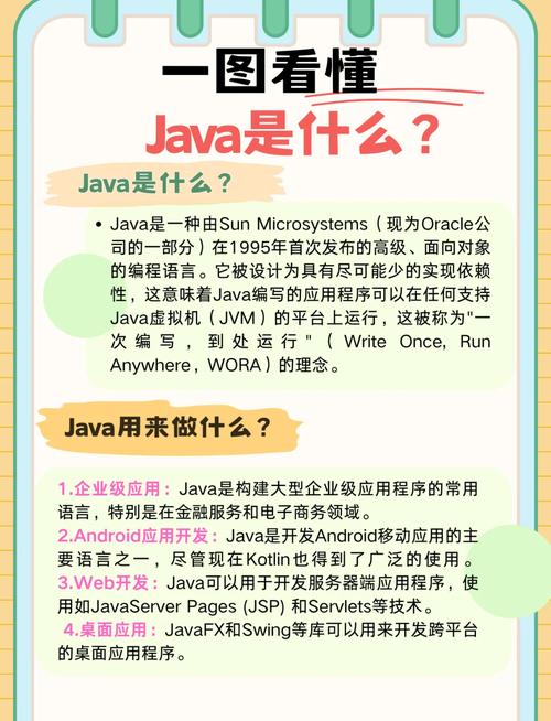 Java SE与Java有啥区别？核心差异是啥？-图1