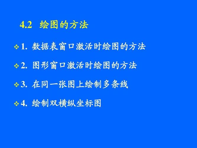 Origin 8.5教程从哪里开始学？-图2