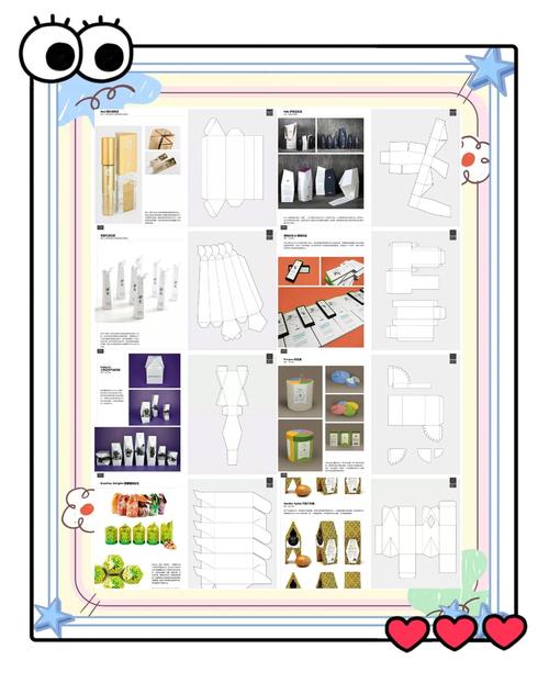 CorelDraw包装设计从哪学起？-图1