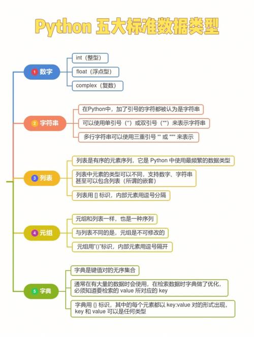 Python3和Python2，性能差异究竟有多大？-图1