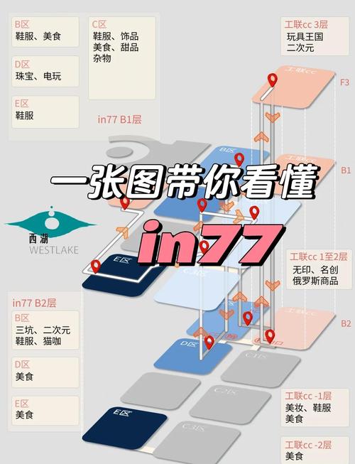 CityEngine教程从哪开始学？入门到精通怎么学？-图3