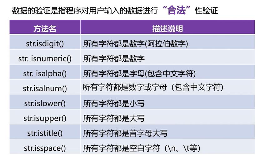 Java byte 转 long 有哪些方法？-图1