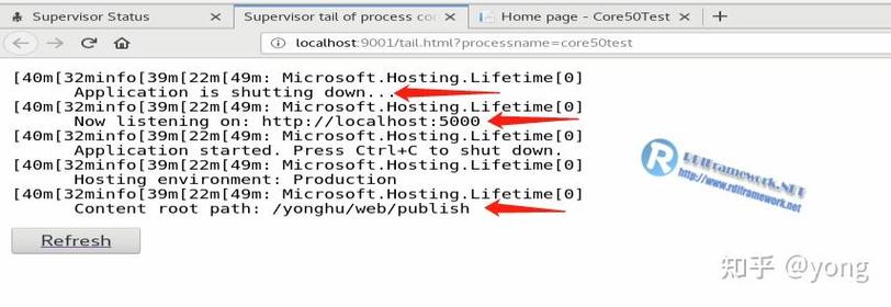Python supervisord如何配置与管理进程？-图3