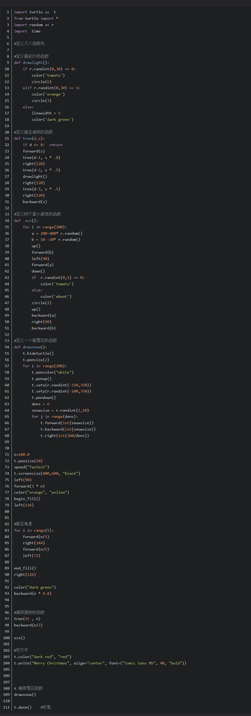 Python如何计算VaR？-图2