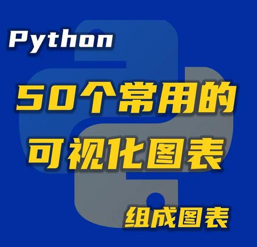 Python如何计算VaR？-图3