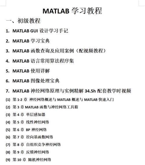 matlab2012b教程适合零基础学吗？-图1