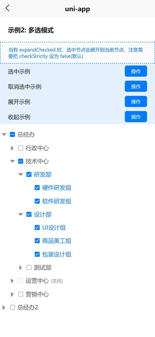 Java EasyUI Tree如何实现动态加载节点？-图1