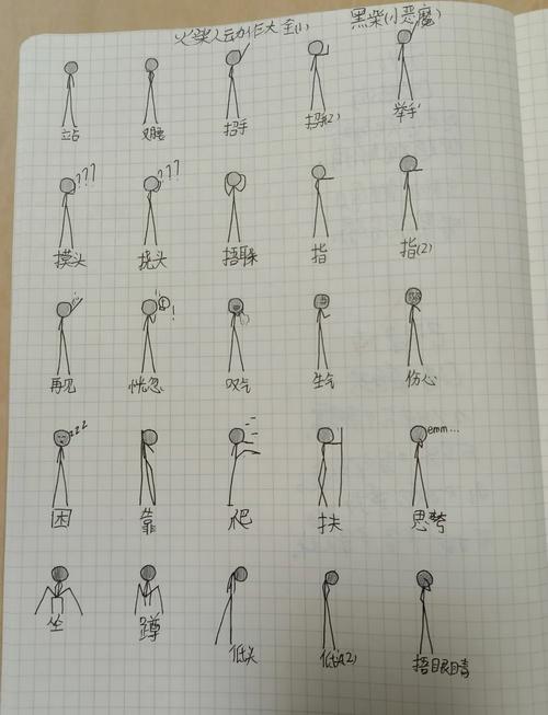 如何快速制作Flash火柴人动画？-图1