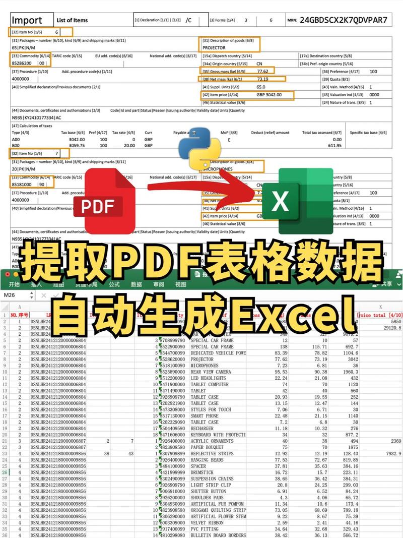 Java如何将Excel数据高效导入数据库？-图1