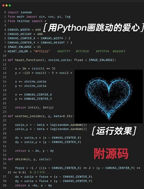 python userwarning-图1 python userwarning-图1