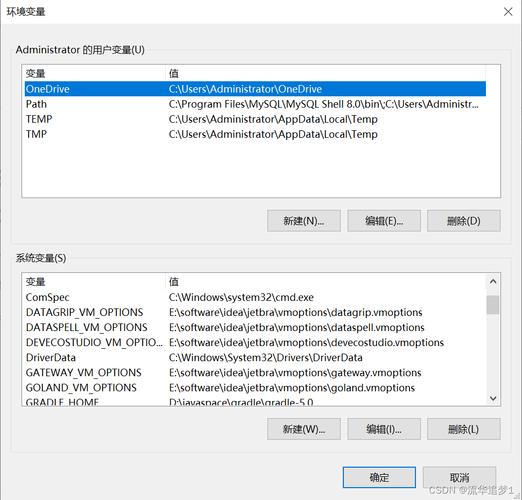 Linux Java环境变量如何正确配置？-图2