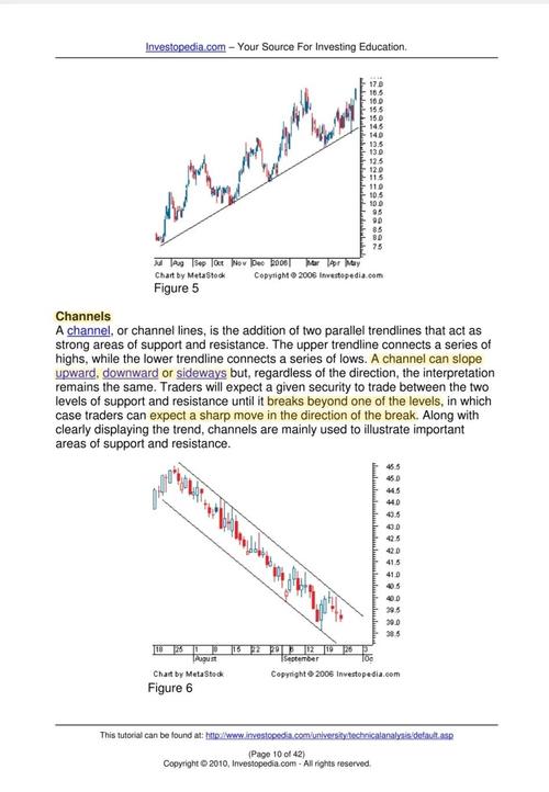 SphinxTrain Python如何安装使用?-图1 SphinxTrain Python如何安装使用?-图1