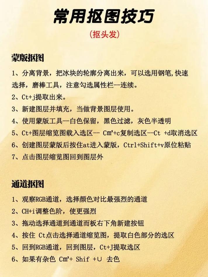 Photoshop大师教程，如何从入门到精通？-图3