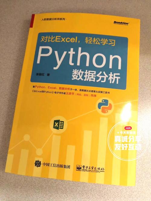 Python AutoNotebook是什么？如何用？-图3