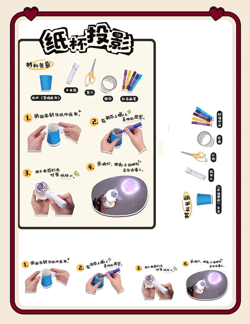 Processing教程怎么学？入门到精通指南-图2