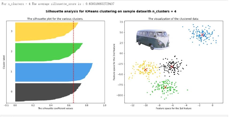 Python skeletonize，如何实现图像骨架提取？-图2
