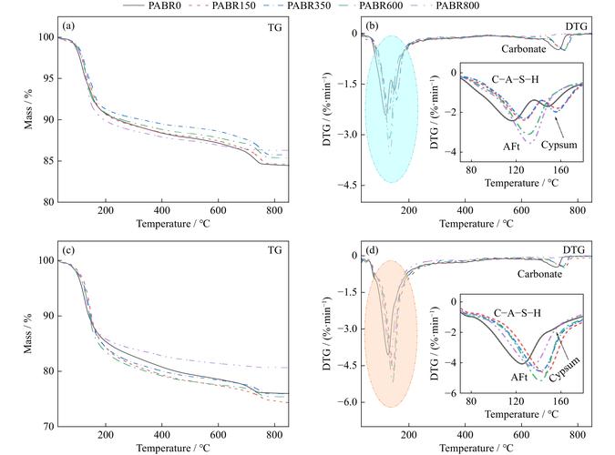 ActiveState Python与官方Python有何不同？-图3