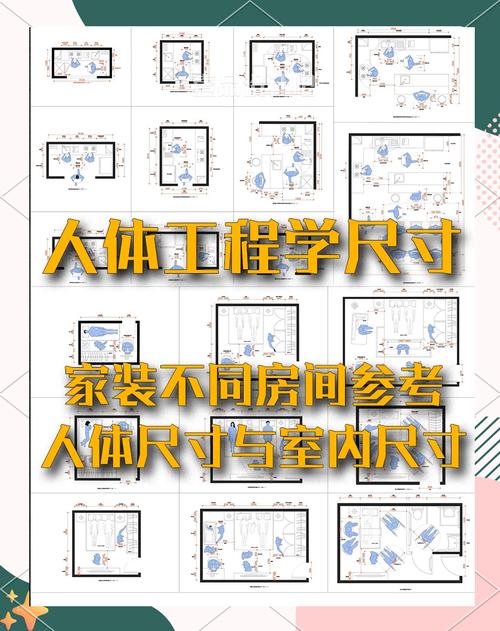 AutoCAD室内设计教程从哪学起？-图1