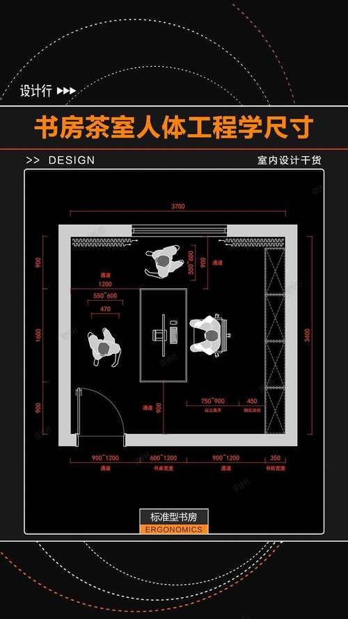 AutoCAD室内设计教程从哪学起？-图2