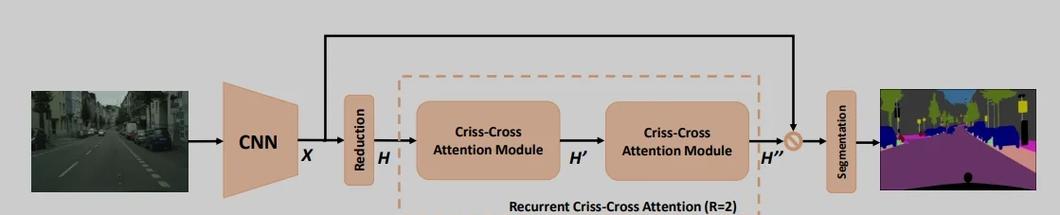 Java split空格分割为何失效？-图2