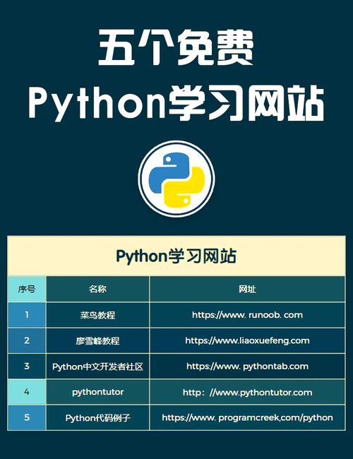 Python如何实现HTTPHandler？-图2