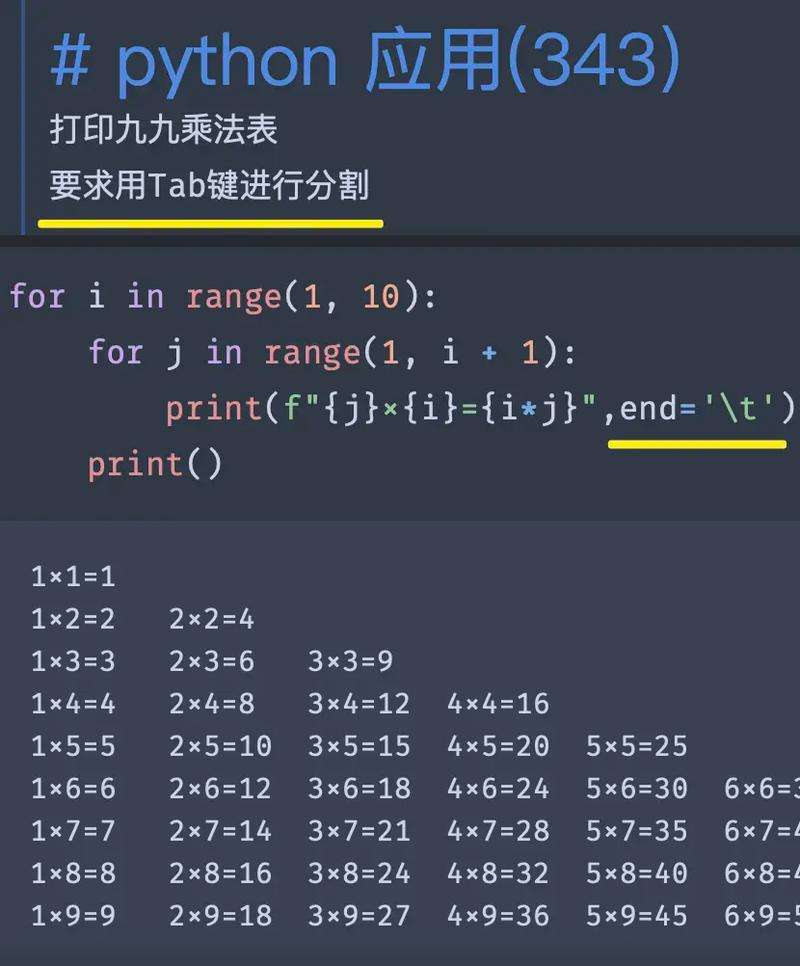 Python CronTrigger如何实现定时任务？-图2
