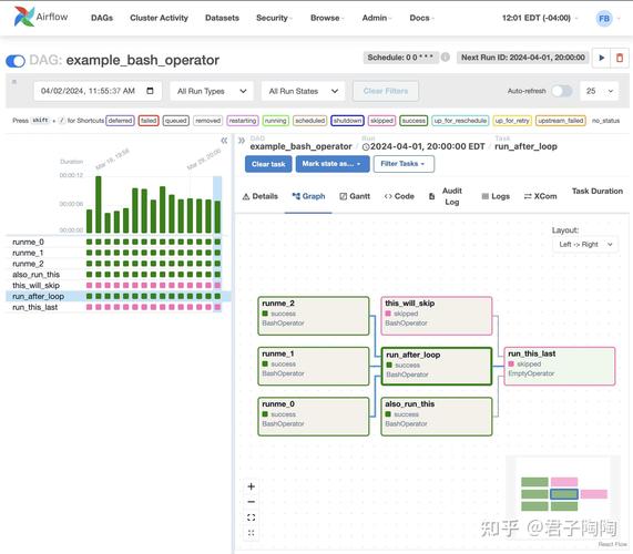 Python isocalendar如何使用?-图1 Python isocalendar如何使用?-图1
