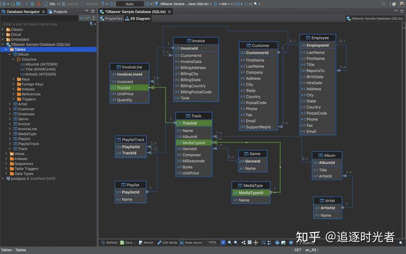 Java FileChannel如何高效读写文件?-图1 Java FileChannel如何高效读写文件?-图1