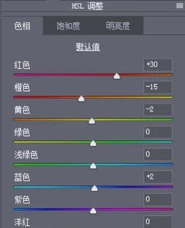 大师PS教程,从零开始学吗?-图1 大师PS教程,从零开始学吗?-图1
