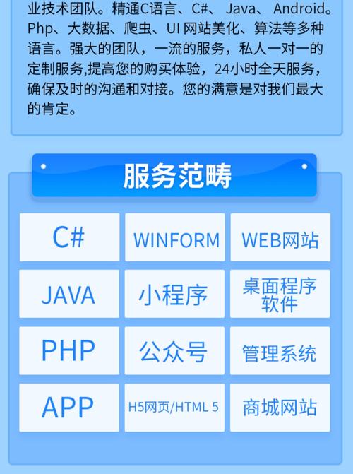 Android、Java、Web 如何协同开发？-图2