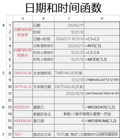 Java Calendar 如何正确设置和获取小时？-图2